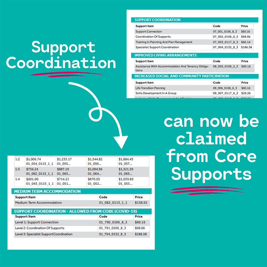 support-coordination-can-now-be-claimed-from-core-ideal-plan-management